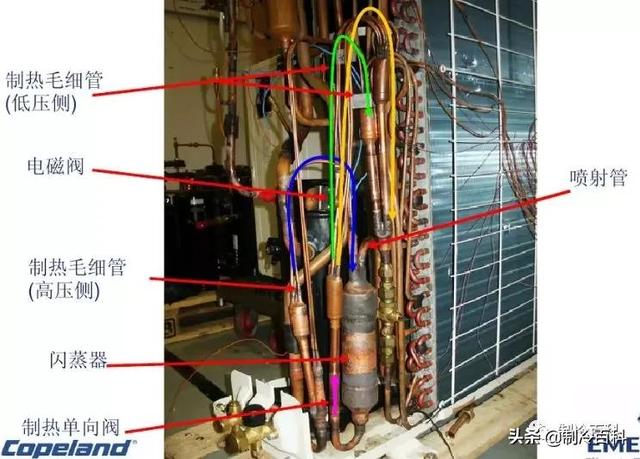 空氣能噴氣增焓原理，什么是空氣能熱泵噴氣增焓技術(shù)